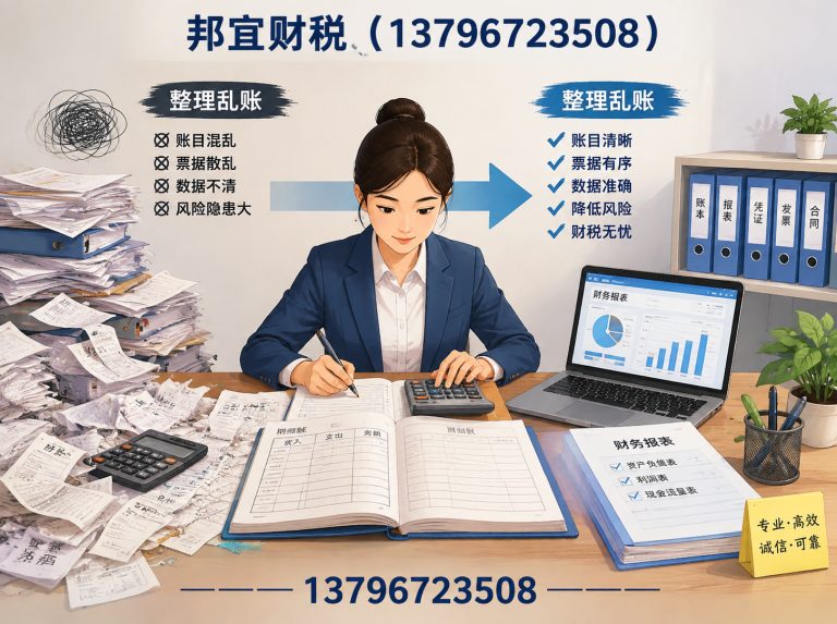 尚志市哈尔滨财税公司展示图